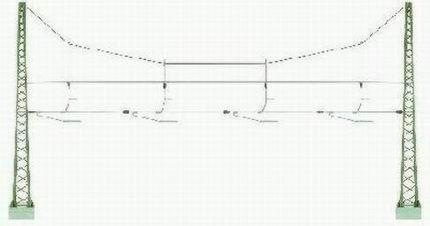Headspan for spanning up to four tracks<br /><a href='images/pictures/Viessmann/4163.jpg' target='_blank'>Full size image</a>